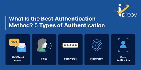 authenticator 読み方: デジタル時代の認証手段を考える