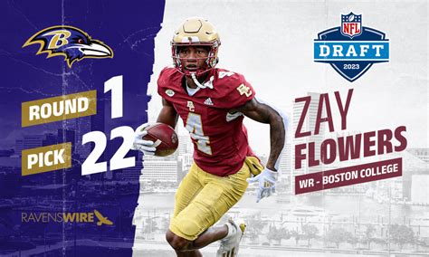 What pick was Zay Flowers, and how does his selection reflect the evolving strategies in modern football?